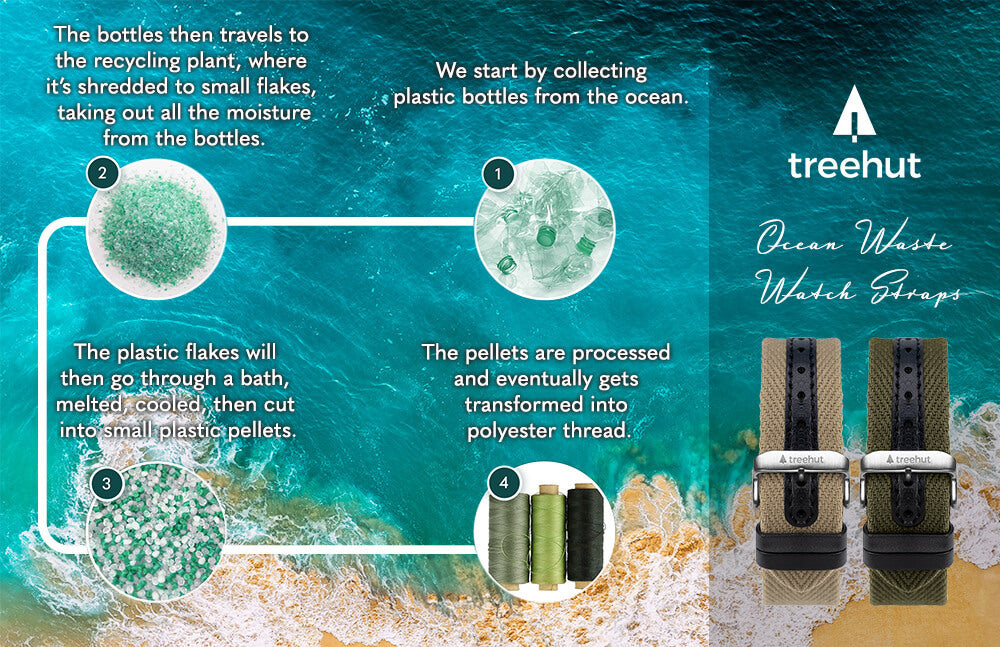 Summit Tiger Eye Ocean